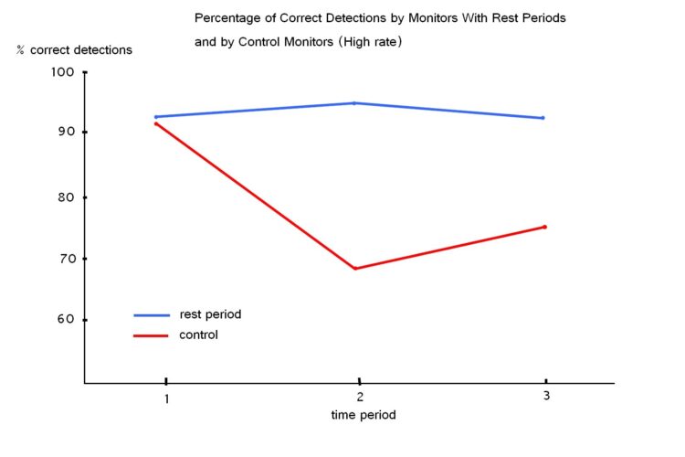 01-01 correct direction monitors-2